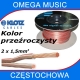 KLOTZ LYP015T - Instalacyjny przewód kolumnowy 2 x 1,5mm2